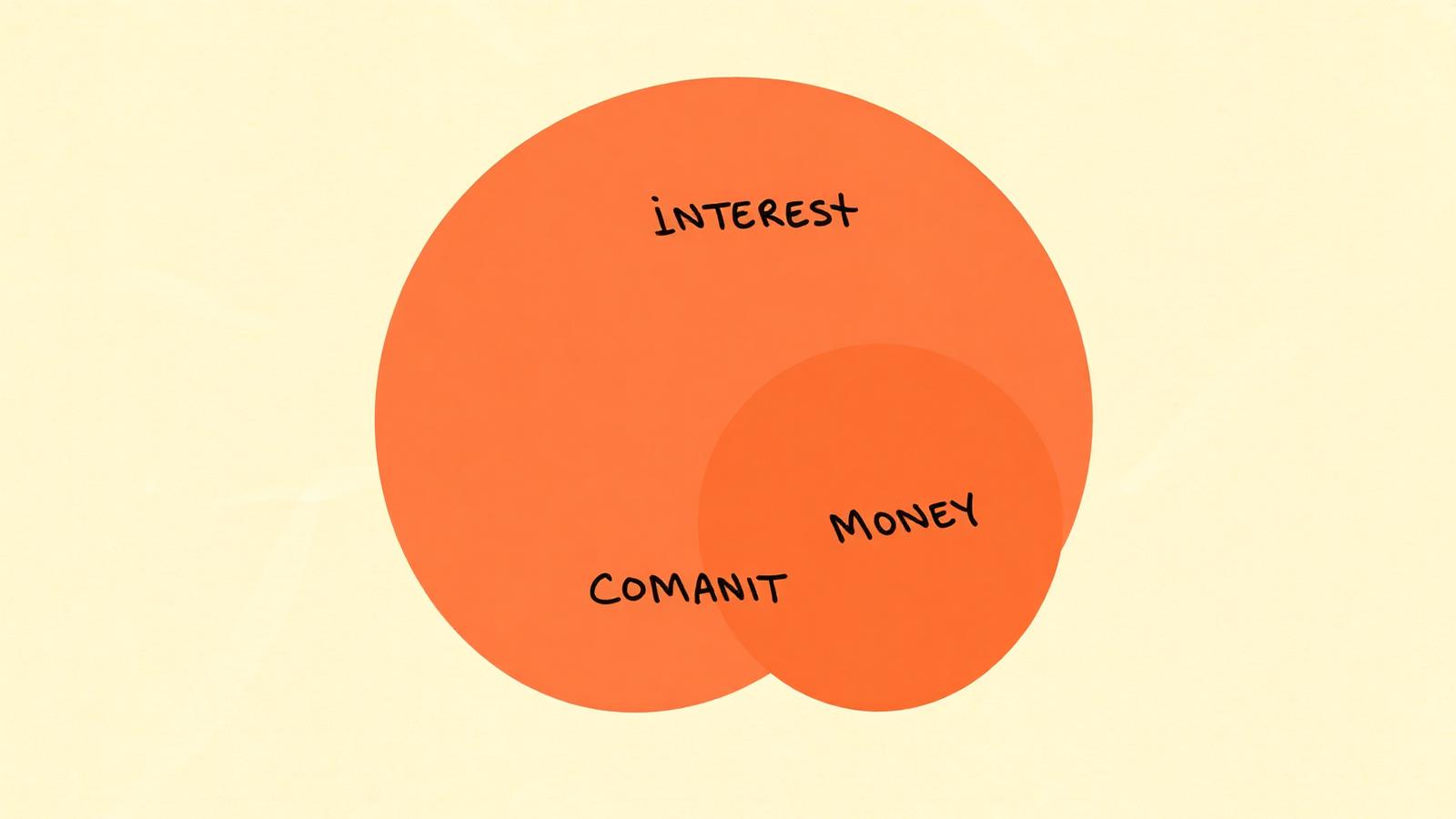 Choosing a Blog Niche That Actually Pays (Without Being Boring)